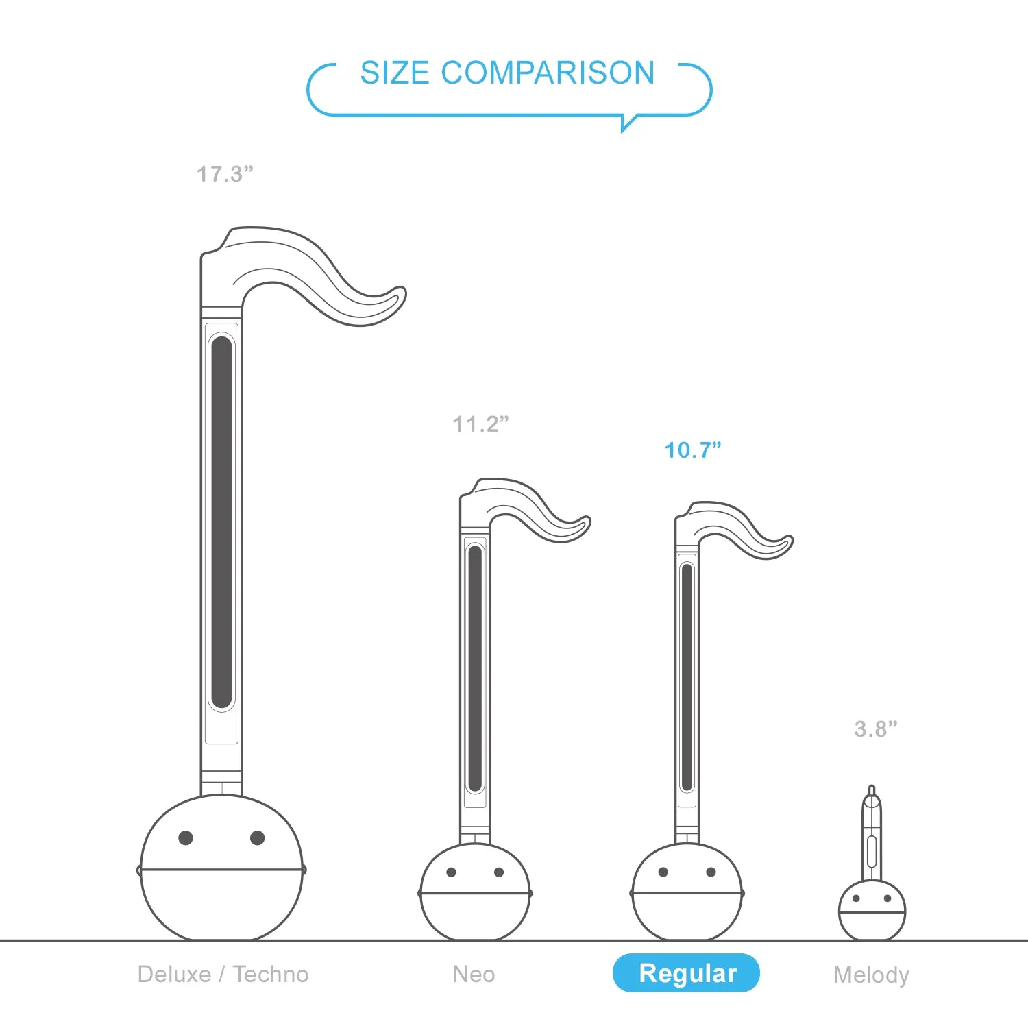 Gudetama Otamatone Musical Toy
