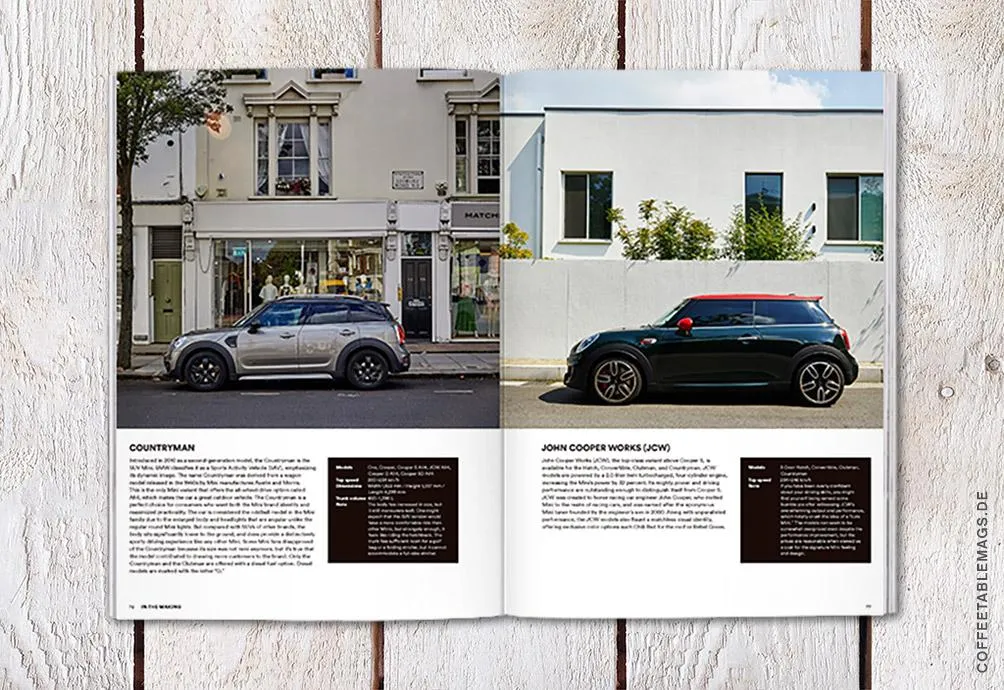 Magazine B – Issue 79: Mini